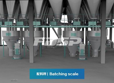 年產(chǎn)6萬噸小豬料與年產(chǎn)60萬噸育肥豬料生產(chǎn)線配料秤的設(shè)計(jì)與應(yīng)用