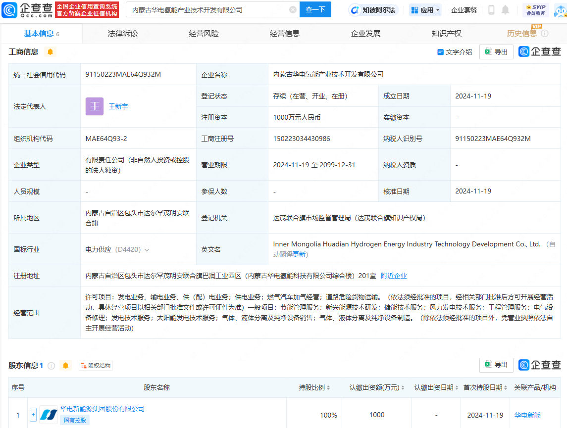 華電新能源在內(nèi)蒙古成立氫能產(chǎn)業(yè)技術(shù)開(kāi)發(fā)公司 推動(dòng)新興能源技術(shù)研發(fā)