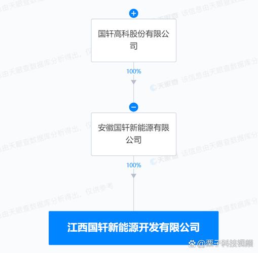 黃忠喜 新興能源技術(shù)研發(fā)的創(chuàng)新先行者